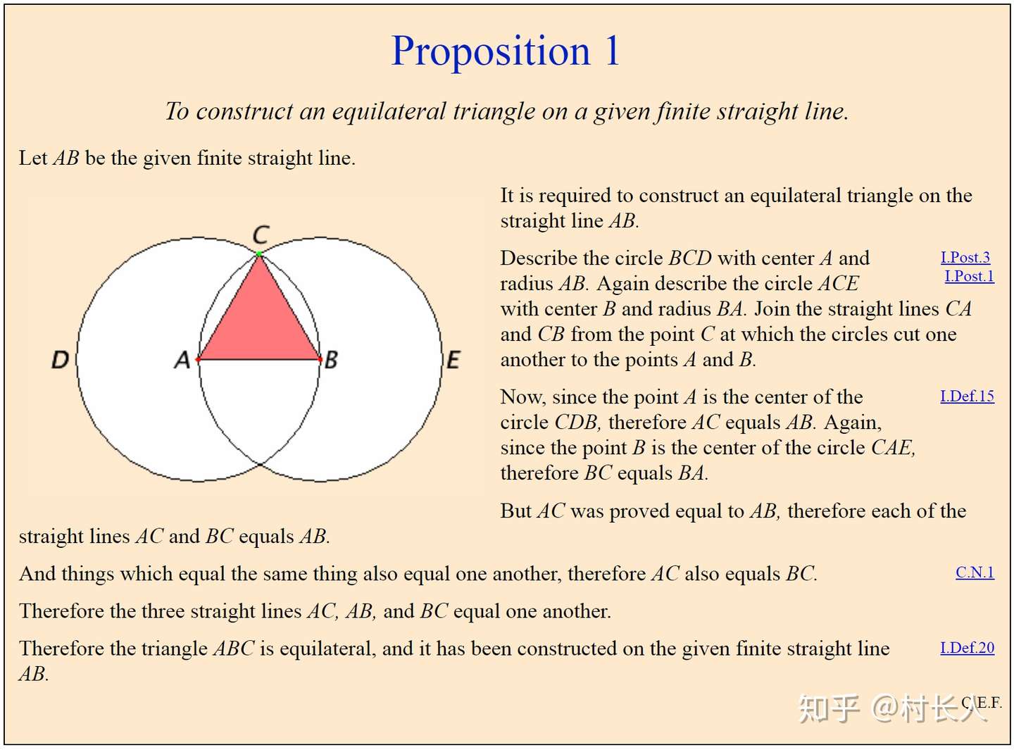 学英语 学数学 知乎