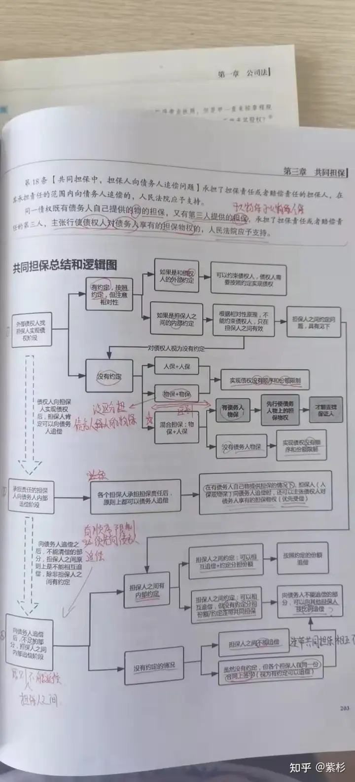 经验贴图片
