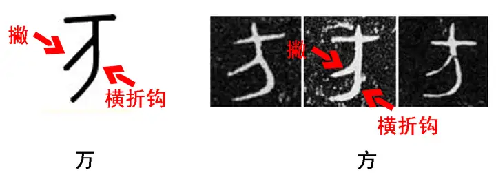 汉字的书写不按照笔顺就是「错别字」吗？倒笔画对字真的有影响吗？(写字没按顺序行吗)