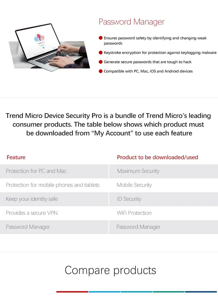 Trend Micro device security maximum antivirus trendmicro key