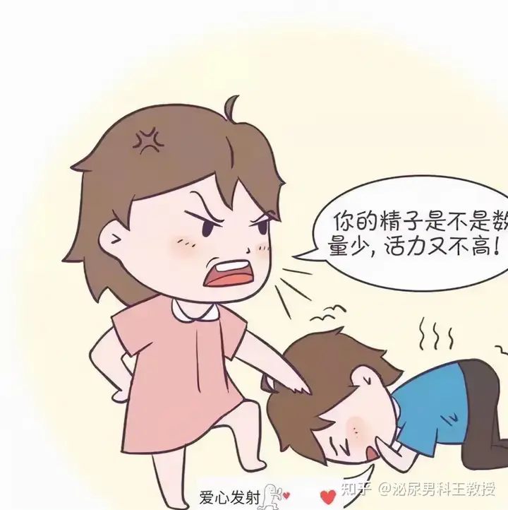 成都地下供卵试管（男性不育很可怕，三招自测法，你都了解吗？）
