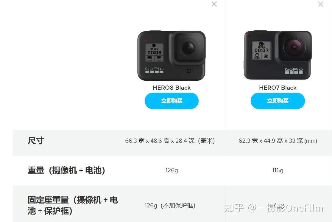 GoPro8发布，危机依旧- 知乎