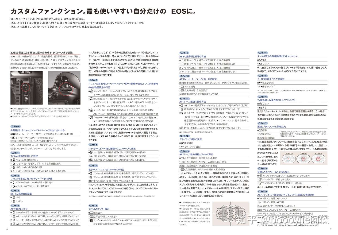 傳統相機 佳能canon Eos 1v 展示手冊 知乎
