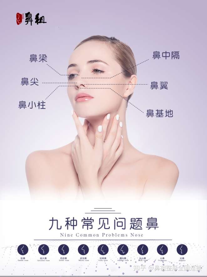 鼻部整形困扰如何解决 知乎