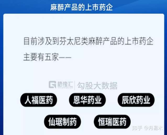 人福医药 最牛逼的不是套套而是麻药 知乎