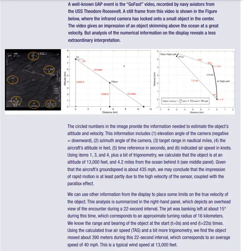 特朗普称美国政府找到了许多关于 UFO「非常有趣」的文件，第一批文件将很快发布，可能有哪些内容？