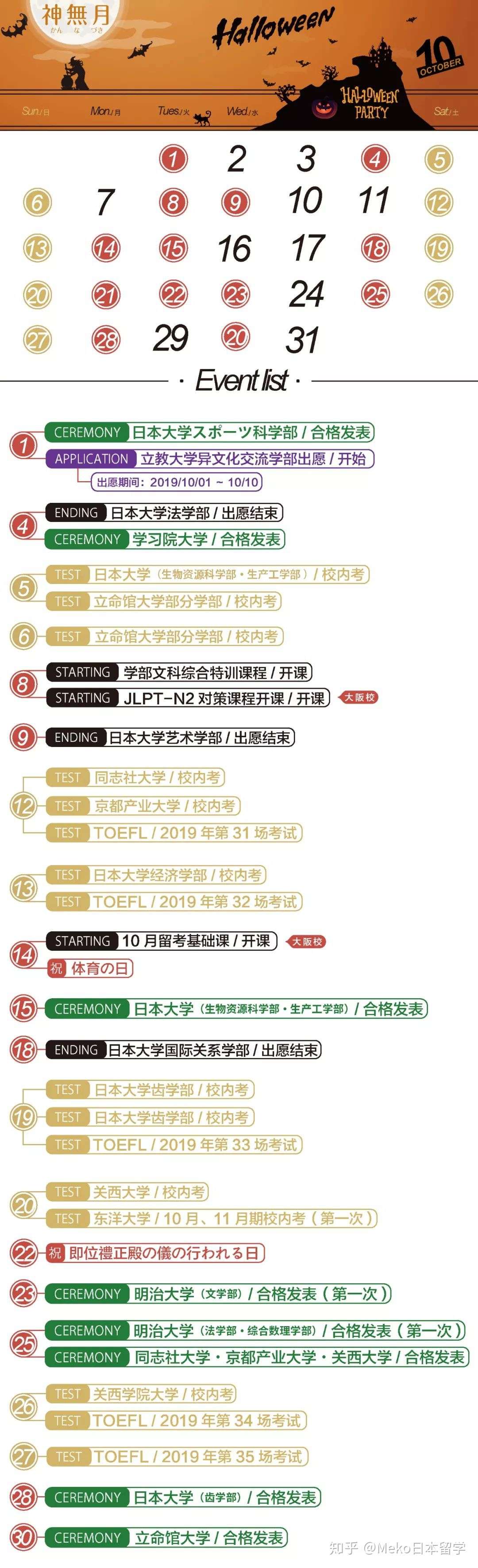 法学部 日本 大学