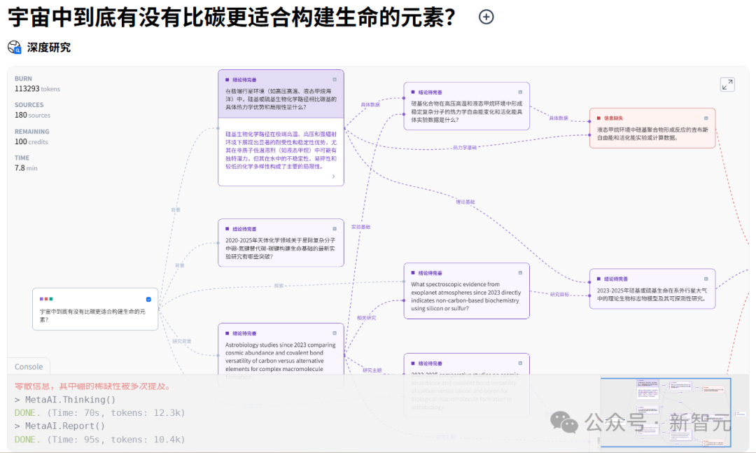 秘塔AI整大活，国内首个免费「深度研究」来了！搞研究证据链惊人