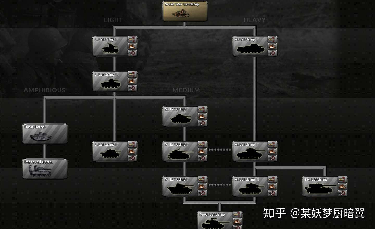 Paxbrit Teasers整理第七期 镇压 改良与革命 知乎
