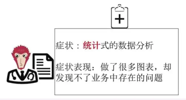 常用的数据分析方法有哪些?1 常用的数据分析方法有哪些?