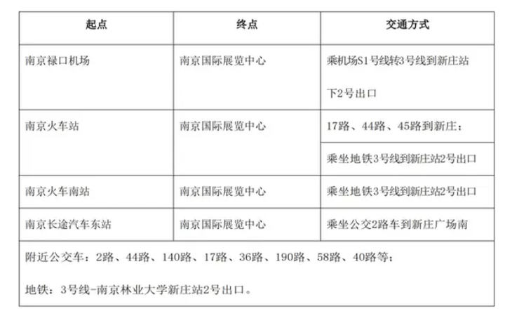 房车之家南京房车展！4月12日在南京新庄国际展览中心开幕！