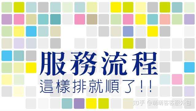 英文客服外包公司面试的一些常见问题 知乎
