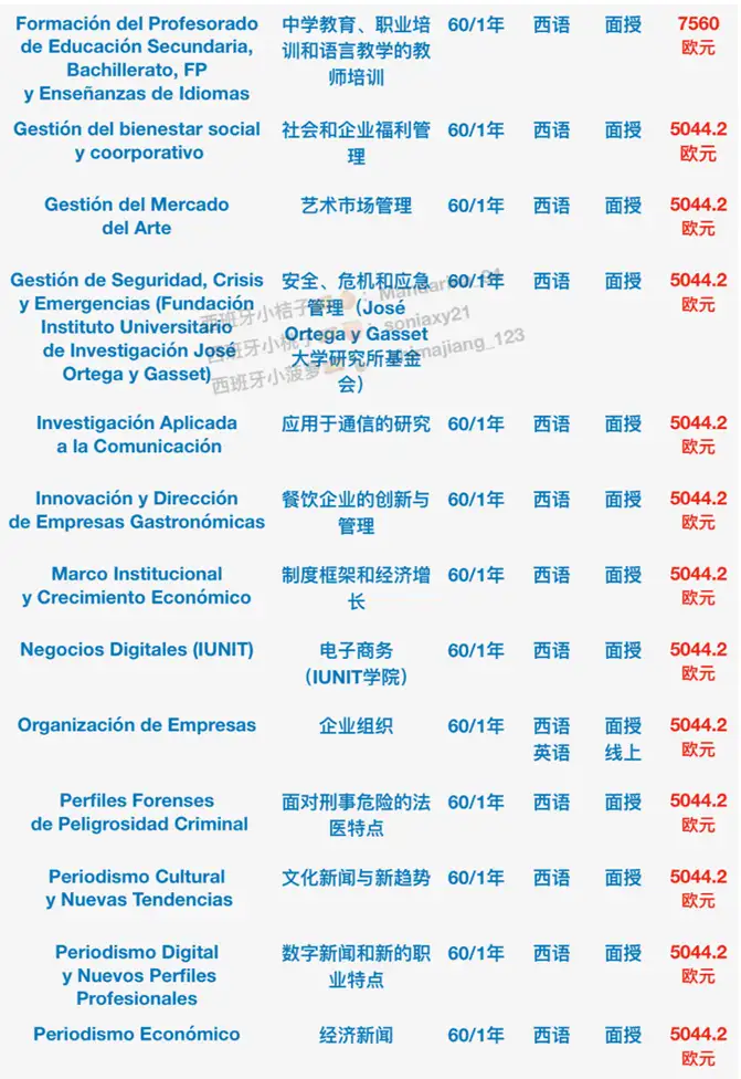 胡安卡洛斯大学费用图片