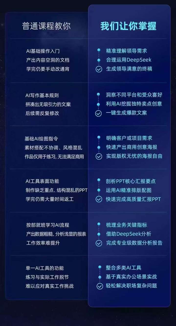 图片[5]-秋叶-AI智能办公实战营2025年3月(价值2999元)_-就爱副业网