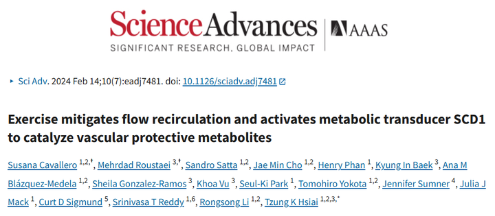 運(yùn)動(dòng)可減輕血流再循環(huán)并激活代謝轉(zhuǎn)能器 SCD1 以催化血管保護(hù)性代謝物