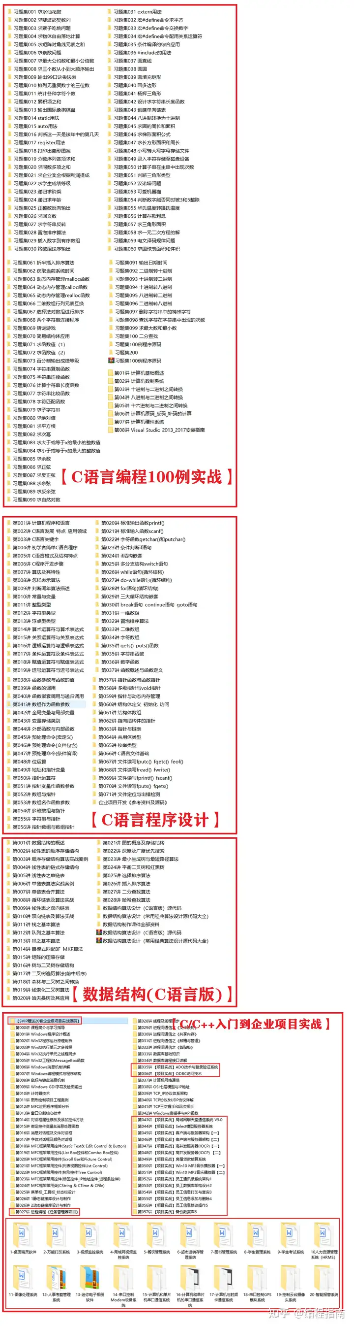 你工作中最推荐的 C/C++ 程序库有哪些,为什么? 你工作中最推荐的 C/C++ 程序库有哪些,为什么?