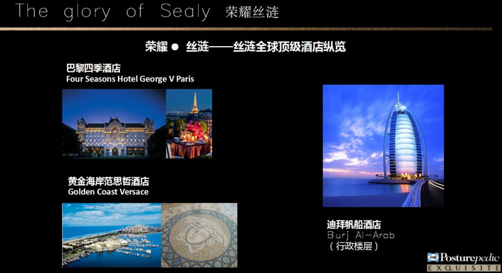 丝涟床垫品牌怎么样?讲一讲体验感受真相