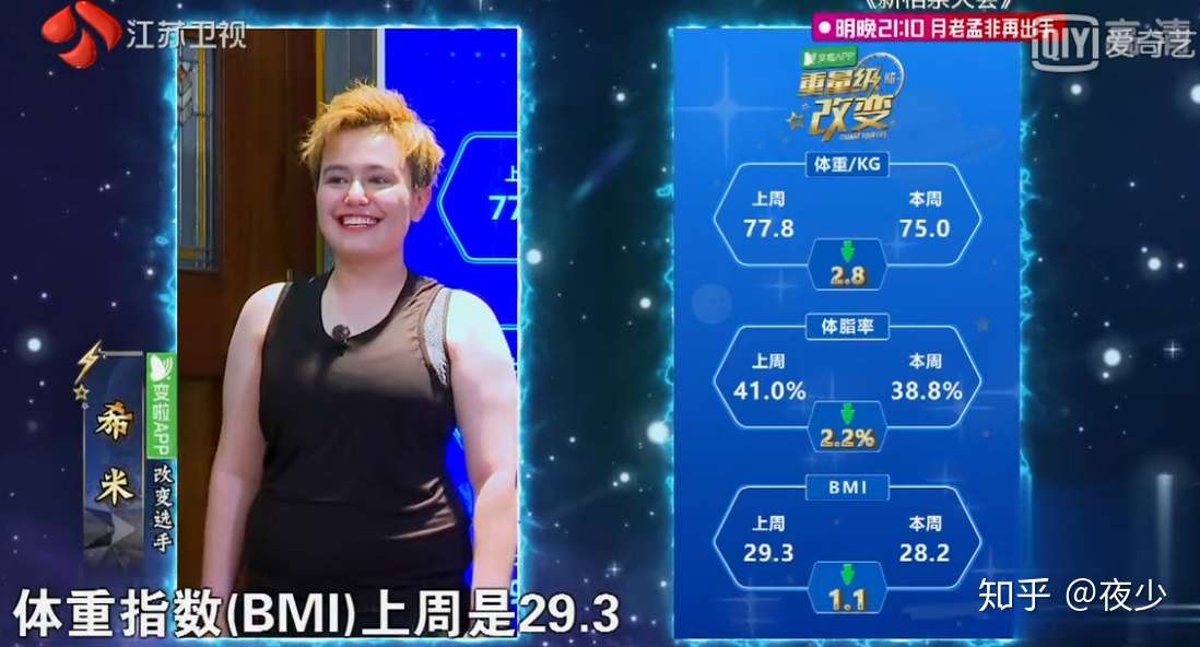 生理期可以减肥吗变啦体重管理教练 合理运动拒绝损伤 知乎