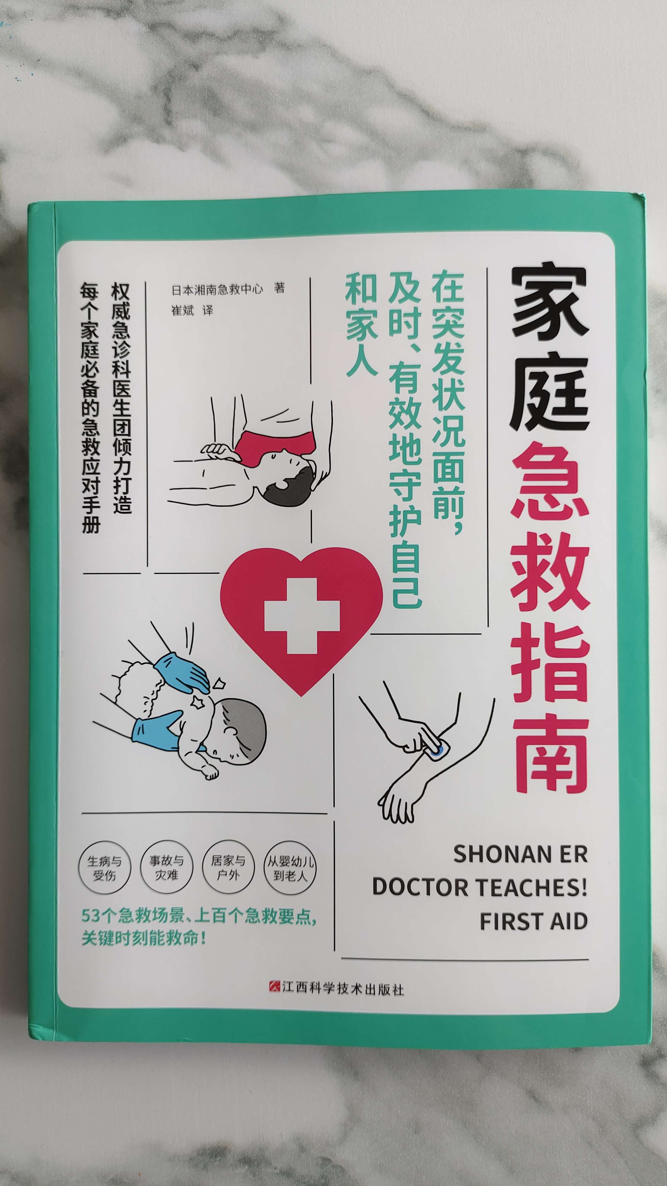 长风了无痕 的想法: 学点技能,守护家人 | 家是温暖的港湾,… - 知乎