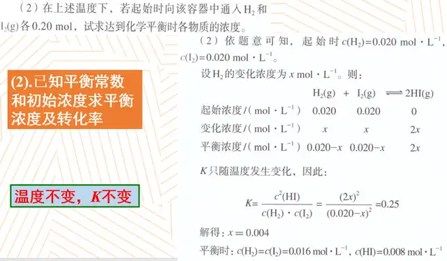 化学平衡常数表达式是什么（化学平衡常数的计算方法）