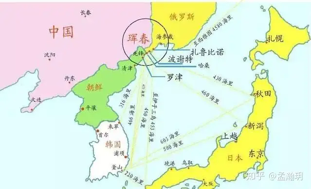 探讨海参崴的前世今生