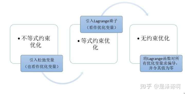 v2-f6cb5ad280ba0cff366c45e2ac12c144_1440w.jpg?useWebp=true