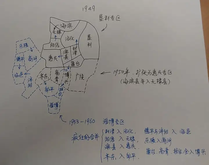 伟矾茫吆林魂晒辖捕妇青覆宫？