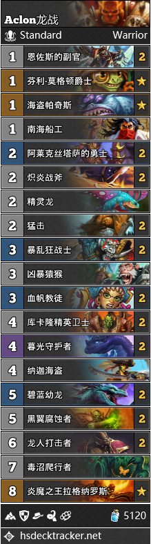 天梯周报 Vs数据周报 41 知乎