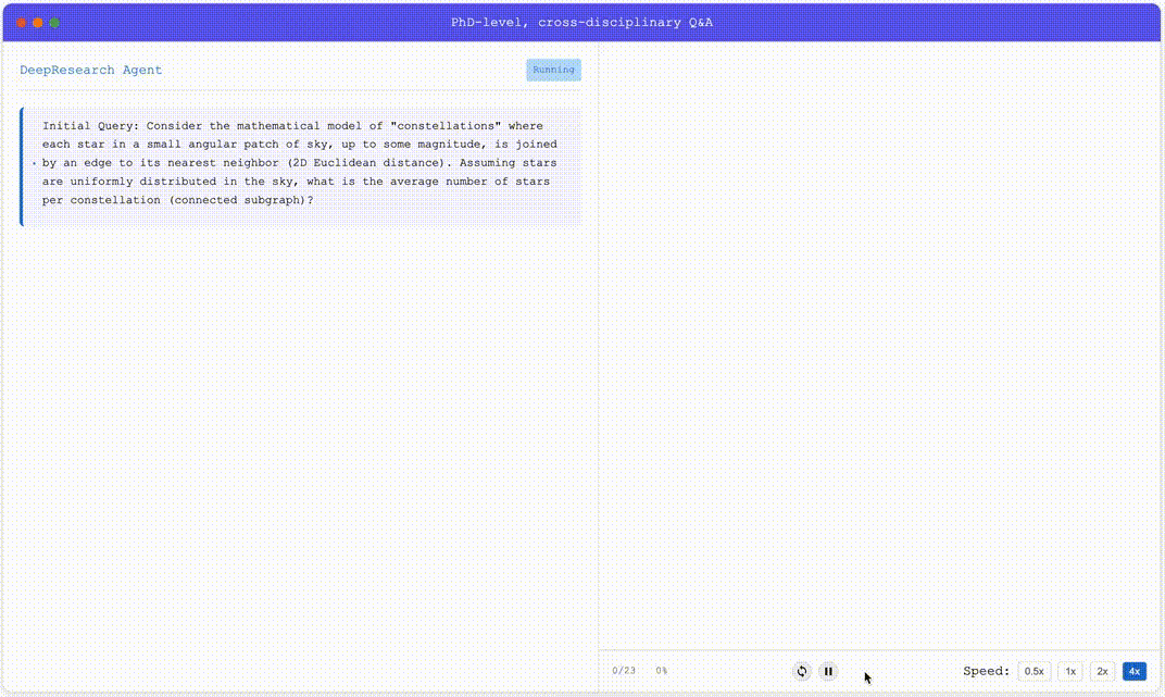 阿里王牌Agent横扫SOTA，全栈开源力压OpenAI！博士级难题一键搞定