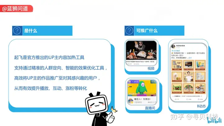 哔哩哔哩用户人群特征分析，B站月活跃用户达3.057亿(哔哩哔哩用户人群)