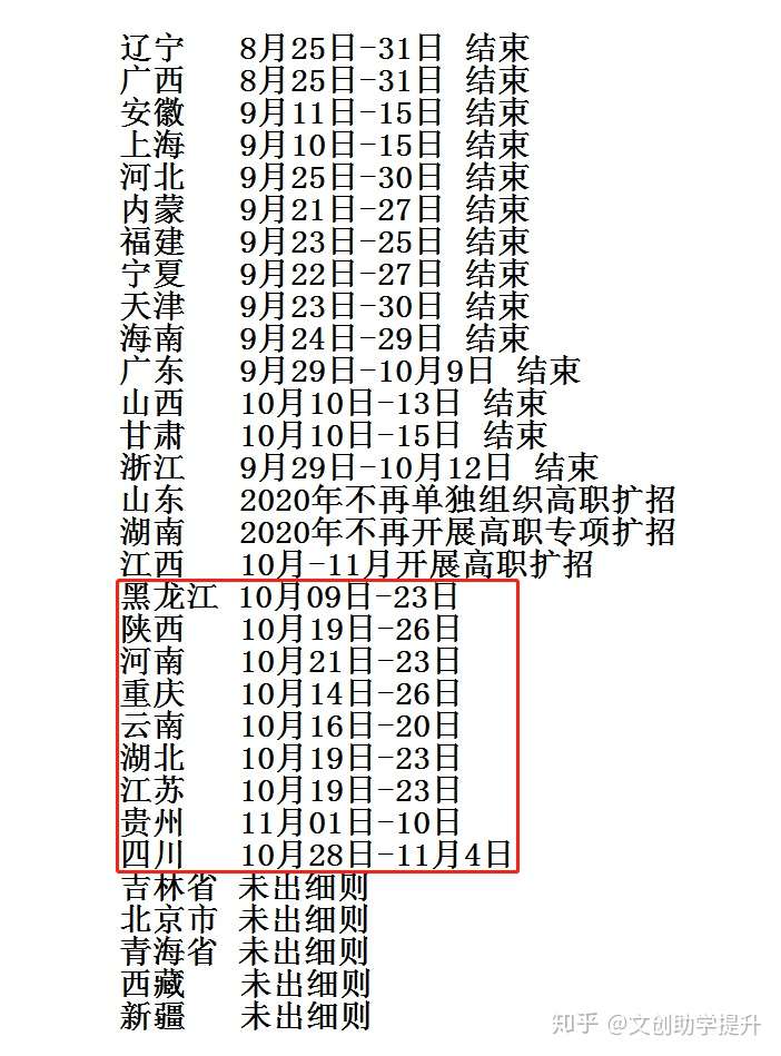 2020年高職擴招這趟末班車該怎麼趕上明年擴招政策又將如何呢