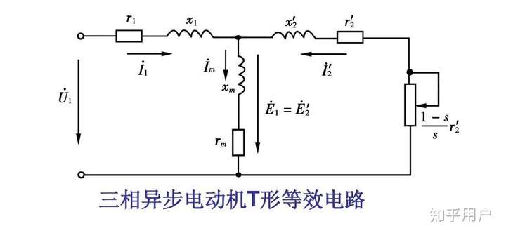 电动机是因为有感抗所以不适用于欧姆定律吗?