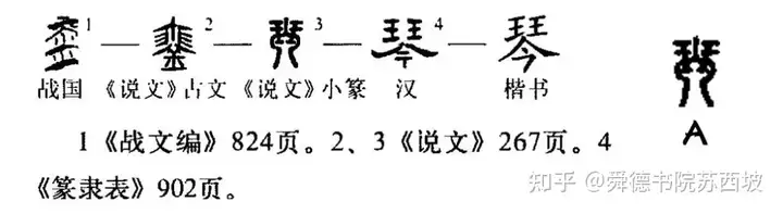 非遗故事：浅谈“诸城派古琴”的前世今生（诸城古琴厂） 第19张