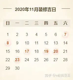 2020年装修开工吉日剩余天数
