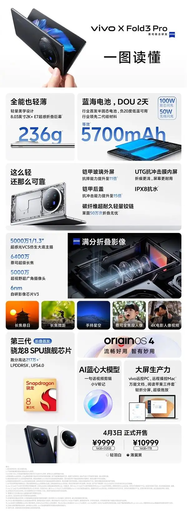 vivo手机最新款是什么型号（vivo X Fold3 Pro正式发布）