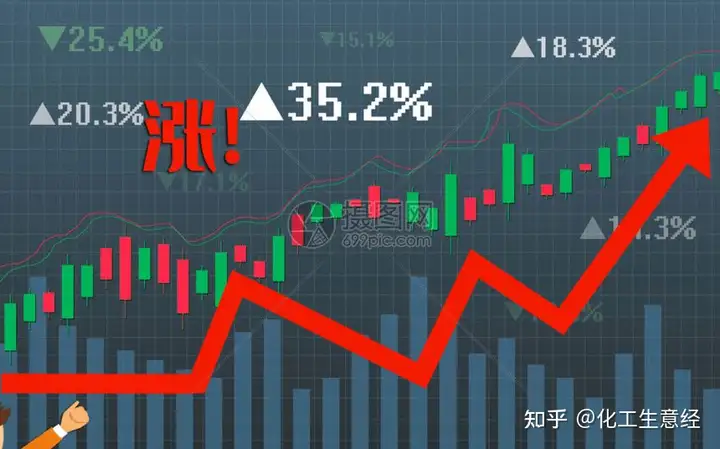 液氯大涨47.48%！化工原料周度涨跌榜一周盘点