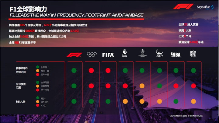 F1 赛车到底有多难开 知乎 F1 赛车到底有多难开 知乎