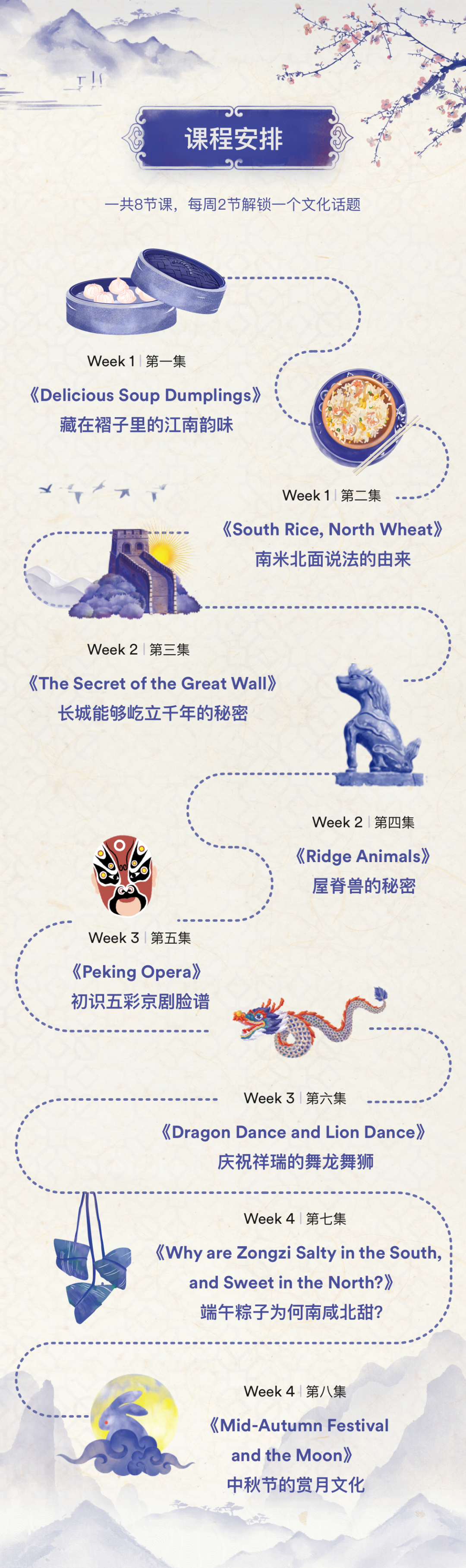 民族的才是世界的 用地道英文讲中国故事 是这届中国孩子的必备技能 知乎