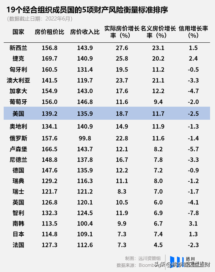 黑岩集团有多少万亿美元？黑岩集团幕后黑手是谁