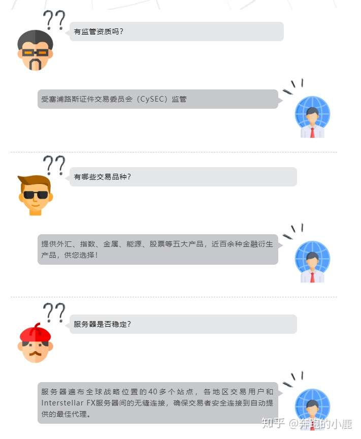 做交易，为什么要选择Interstellar FX？