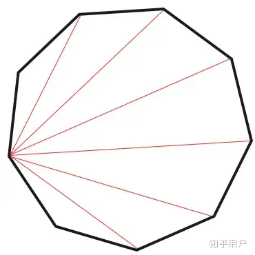 九边形能分成多少个三角形? - 知乎