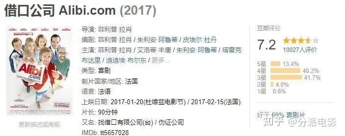 苦等六年,这18禁法国喜剧《借口公司》尺度炸裂!