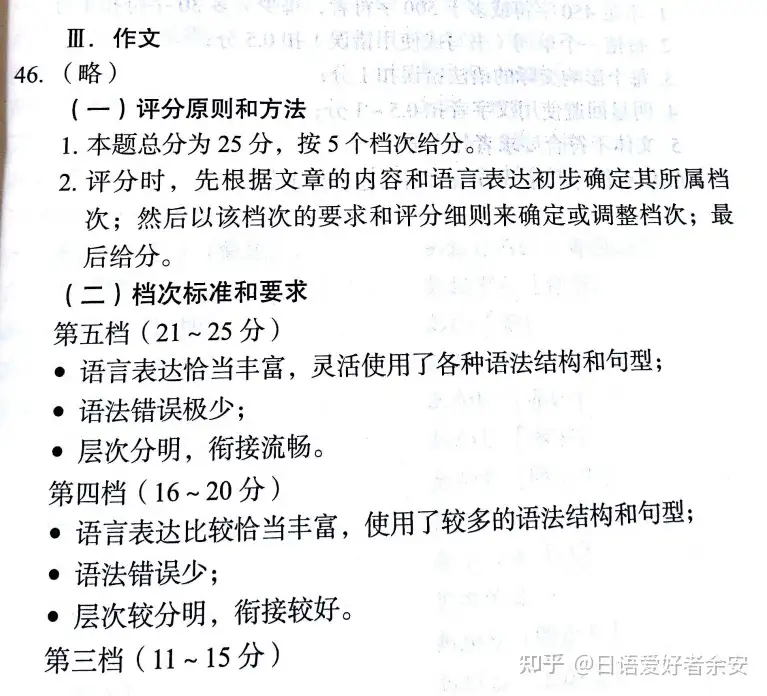 手把手教你考研日语作文写作 一 知乎