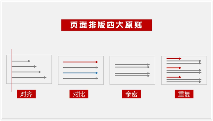 述职报告,个人述职报告,年度述职报告