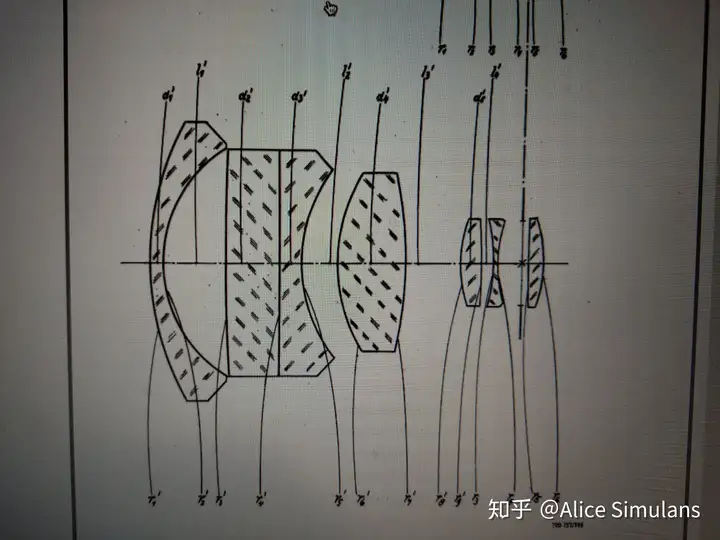 SONY鏡頭收購