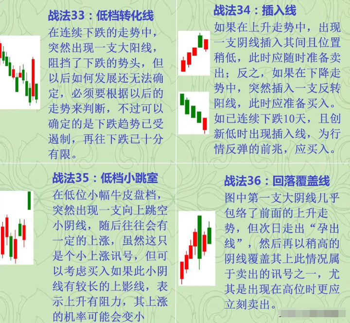 股市高手为什么不看盘？排名第一的炒股软件