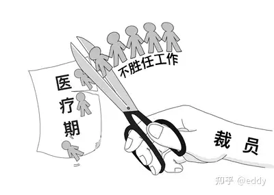 醫療期滿後員工提交全休假條被開除