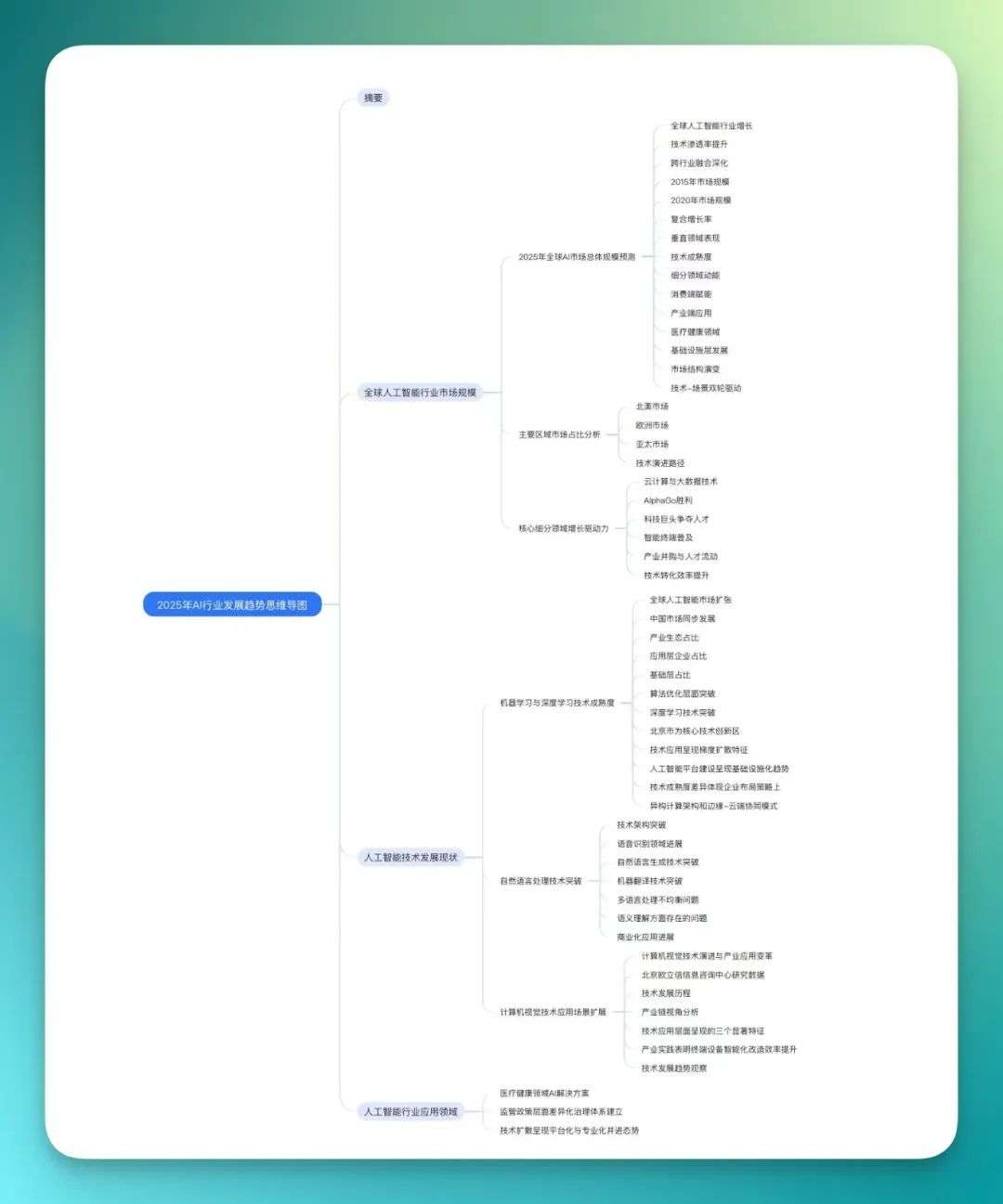 GenFlow 打通了百度的「后花园」