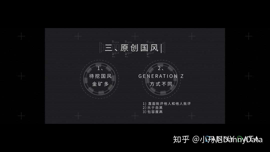 Why Is Bilibili Not Youtube In China Dannydata10 知乎 Why Is Bilibili Not Youtube In China Dannydata10 知乎
