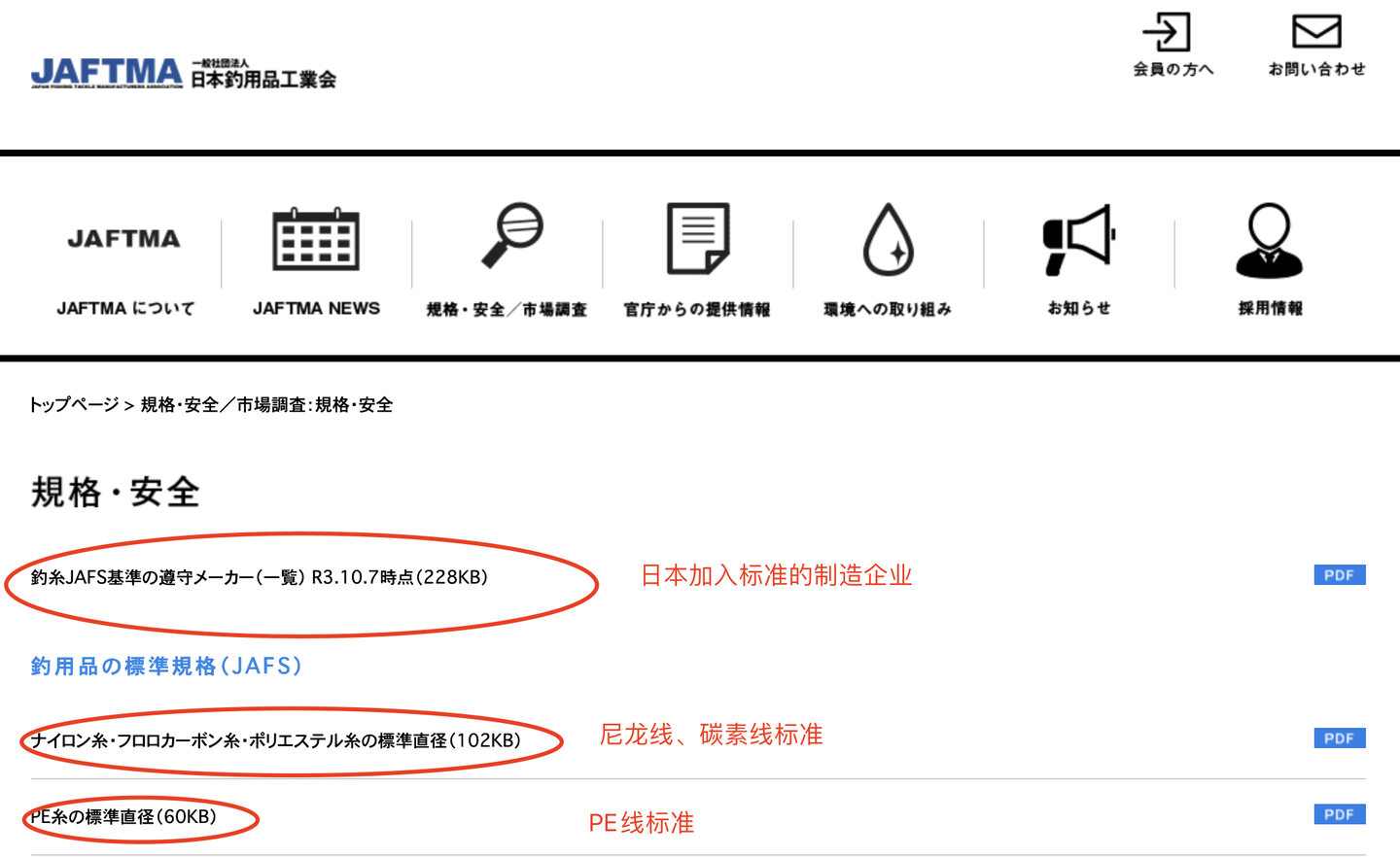 1分钟懂得鱼线号数 日本钓具标准表格对照看 再也不买涨号线 知乎